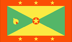 Invia fax in Grenada